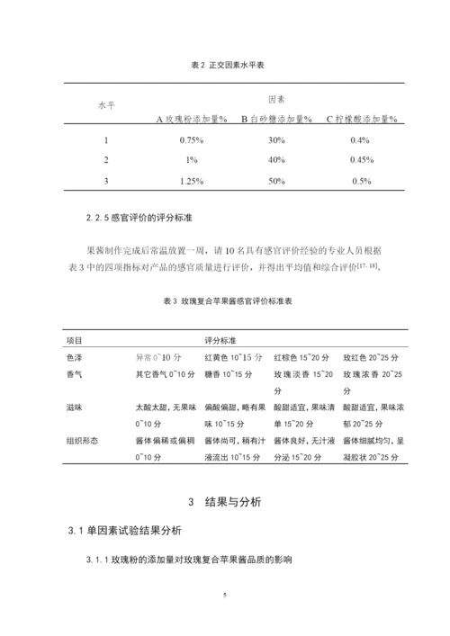 b2016073216  方振清  毕业论文定稿.docx