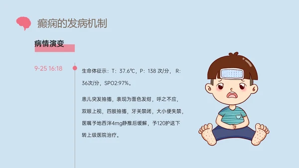痫病发作的护理查房红蓝简约插画癫痫发作的护理查房PPT课件