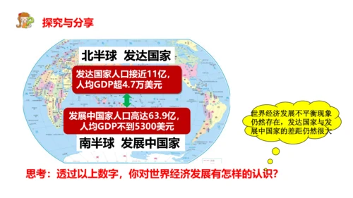 2.1推动和平与发展 课件（31张PPT）