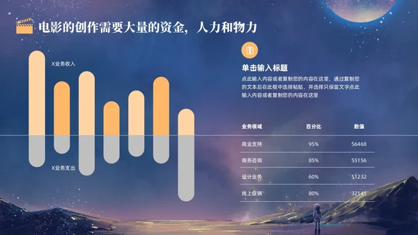 蓝色金色卡通梦幻风流浪地球风宇航员星球电影介绍PPT模板