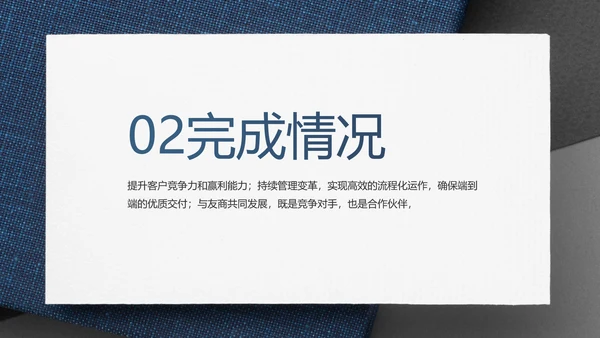 蓝色风年终总结述职报告PPT