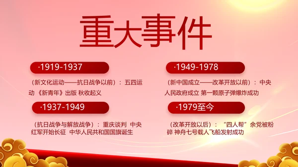 建党100周年大会七一讲话ppt党课