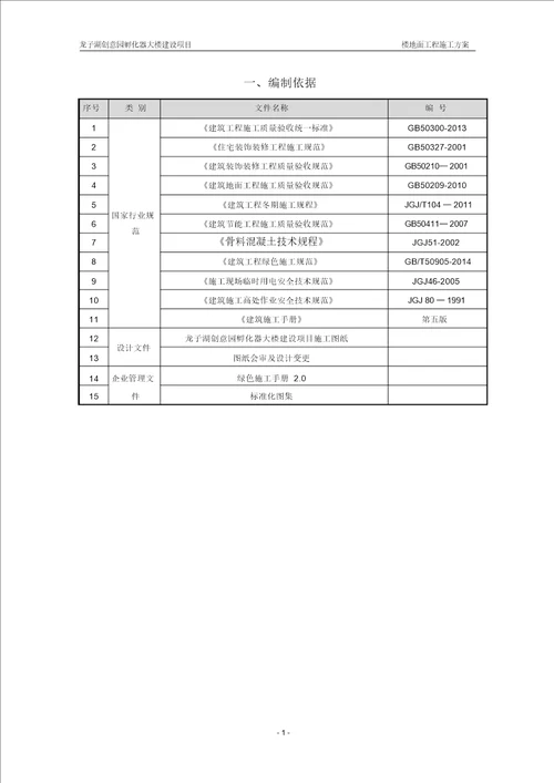 楼地面工程施工方案 8219