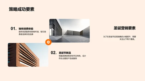 圣诞节营销策略