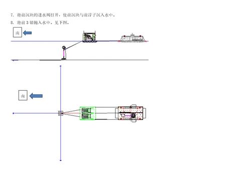 波浪能装置投放工程技术要求