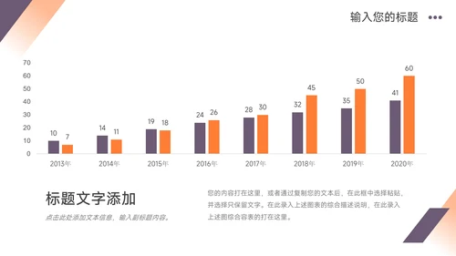 紫橙双色商务创业融资计划书PPT模板
