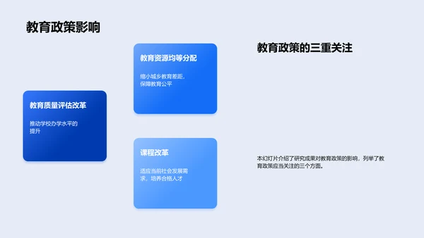 教育问题解决策略研究PPT模板
