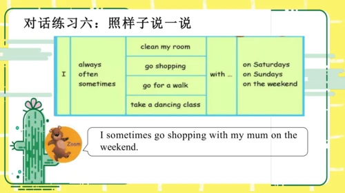 五年级下册Unit 1 My day知识点复习课件