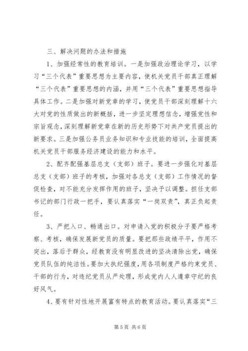 机关党员先进性作用发挥情况的调查与思考 (8).docx