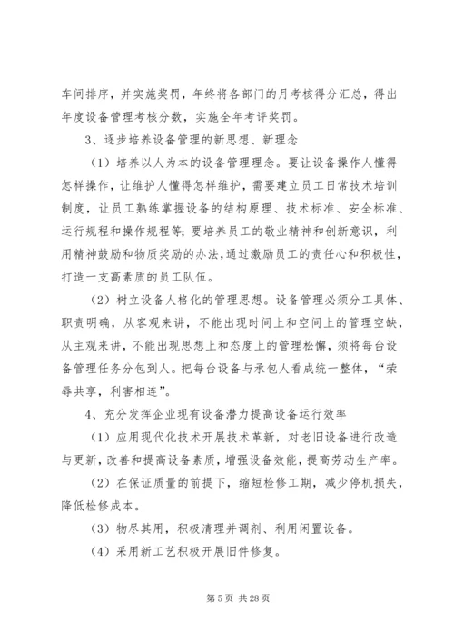 做好企业设备管理工作的4个主要方法.docx