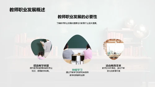 探索教学实践之路
