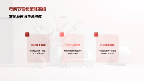 母亲节商业力量解析