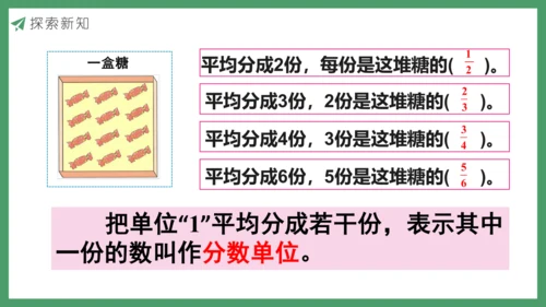 新人教版数学五年级下册4.2  分数的产生和意义(2)课件