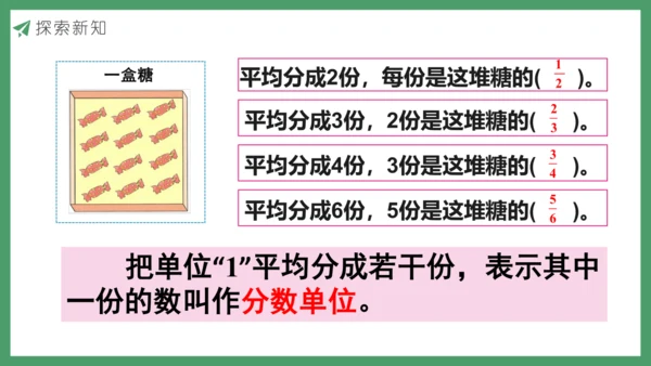 新人教版数学五年级下册4.2  分数的产生和意义(2)课件
