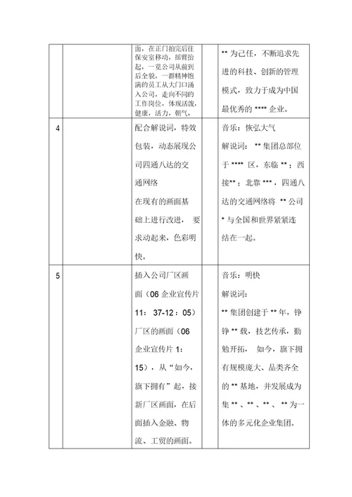 公司宣传片分镜头必备脚本模板