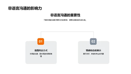 商务礼仪与高效沟通