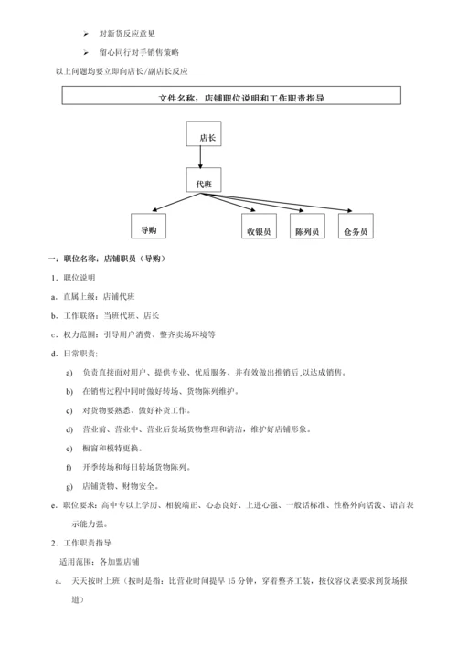 YiShion以纯店铺运营手册模板.docx