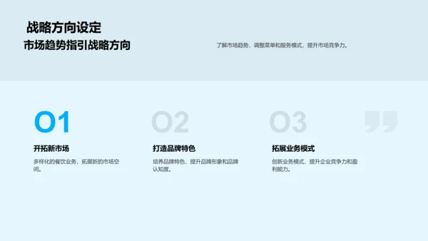 团队卓越之旅
