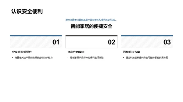 智能家居营销新视角