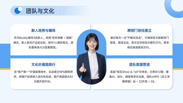 蓝色简约风转正答辩PPT模板