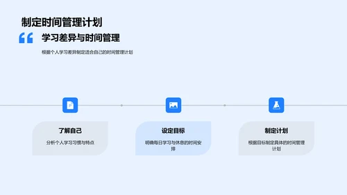 高一学习策略报告PPT模板