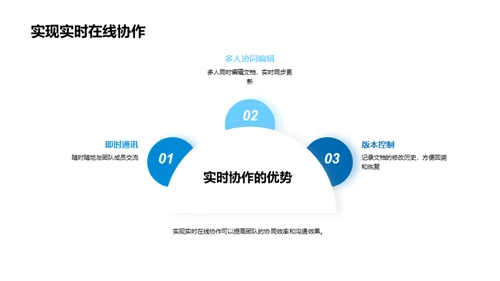 云端办公探索