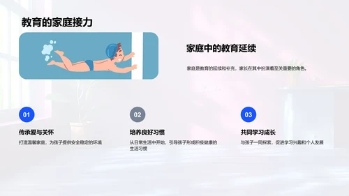 教师在教育中的角色PPT模板