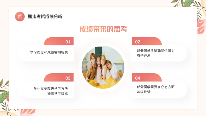 彩色鲜花中小学校期末家长会各年级通用PPT模版