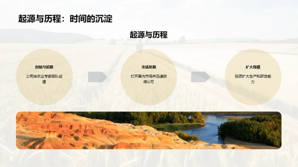 绿色转型的农牧企业