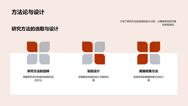 农学研究探析