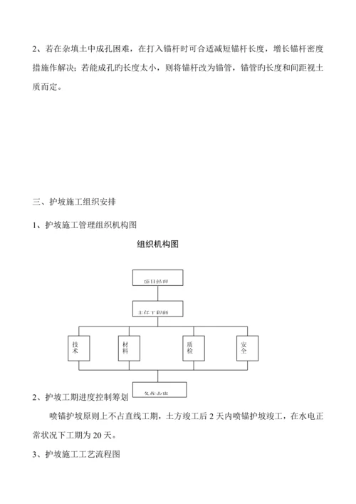 基坑锚喷综合施工专题方案.docx