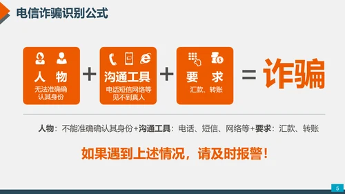 预防网络电信诈骗小知识PPT模板