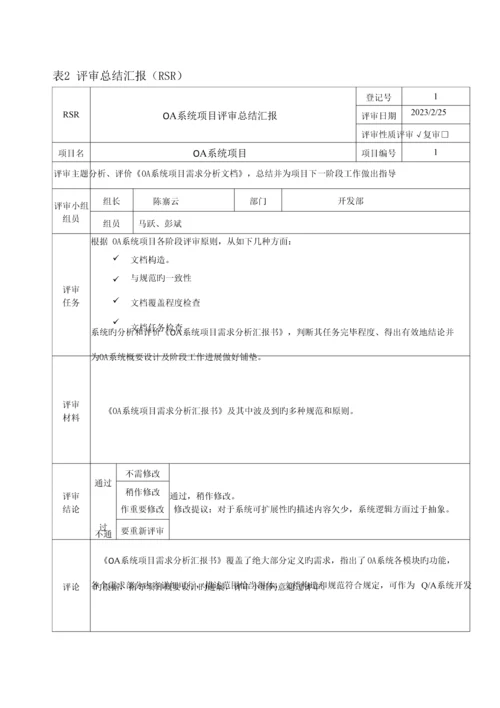 项目阶段评审表软件需求评审报告.docx