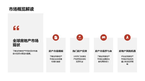 房产投资全解析