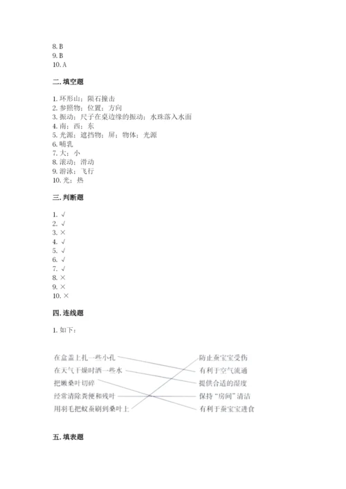 教科版科学三年级下册 期末测试卷精品（典型题）.docx