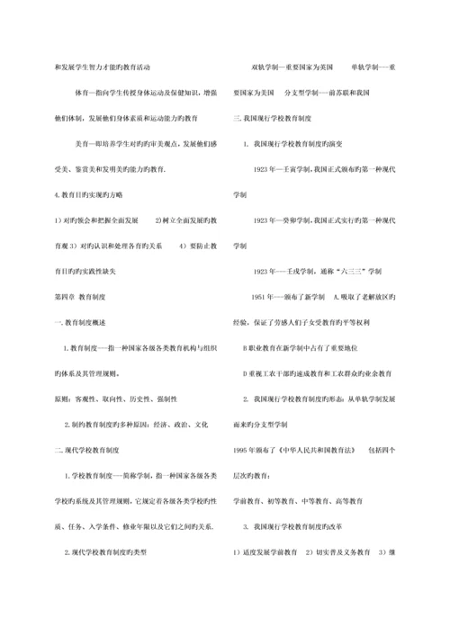 2023年教育公共基础知识汇总.docx