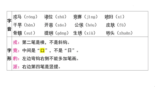 统编版语文四年级上册第七 八单元核心知识梳理课件