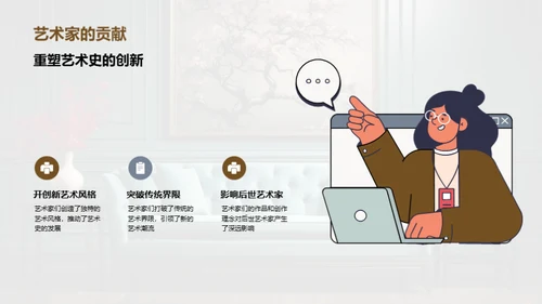 艺术史与名画演变