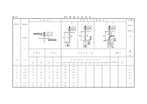 钢结构用柱脚锚栓选用表.docx