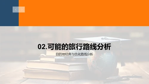 毕业游精细规划