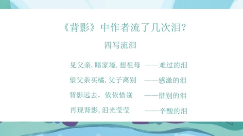 人教版八年级语文《背影》通用PPT课件