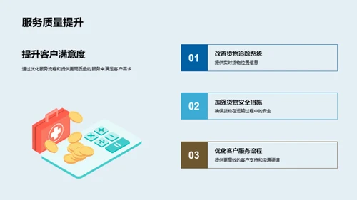 冲破阻碍：航空货运新征程