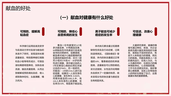 无偿献血世界献血日公益PPT模板