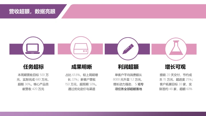 商务风纯文字PPT列表