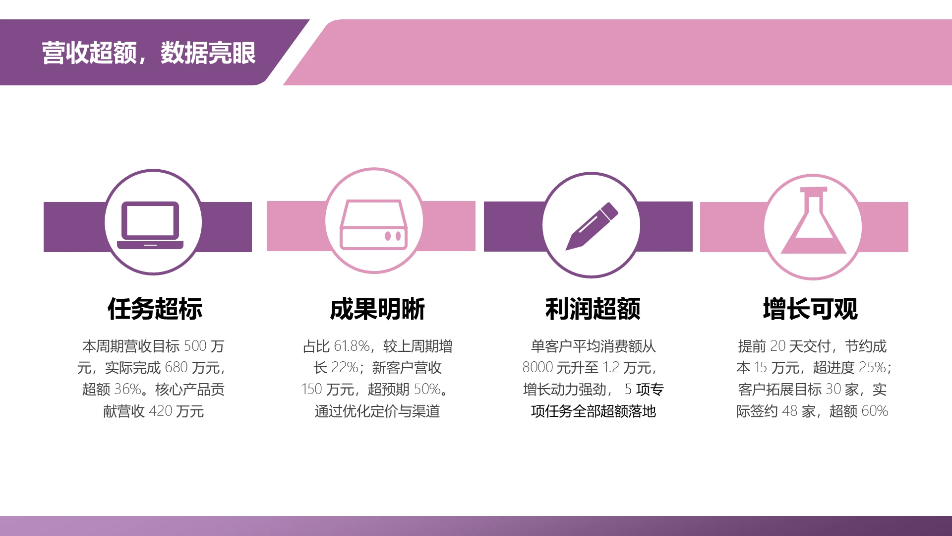 商务风纯文字PPT列表