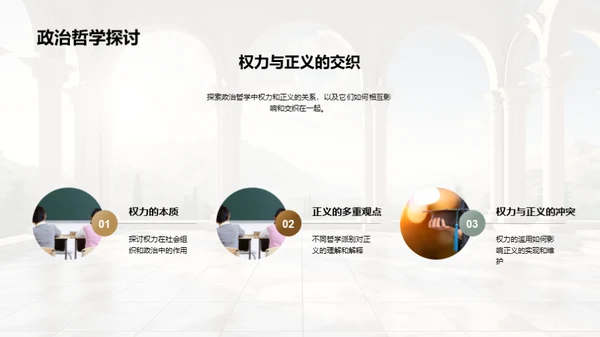 哲学世界导览