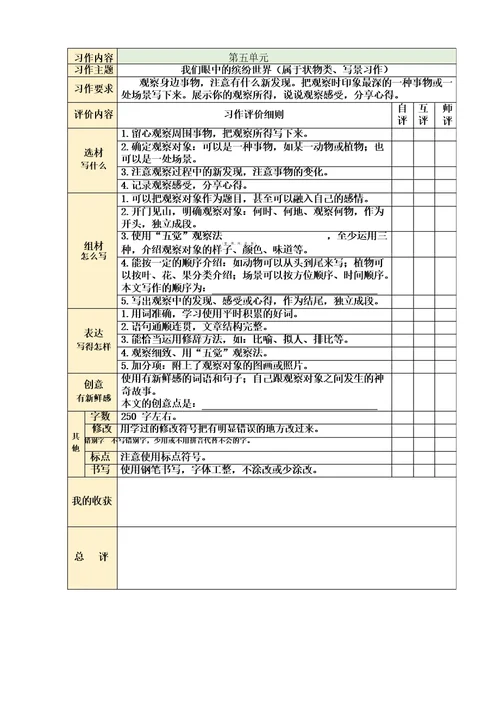 部编版语文三年级上册单元习作评价表汇总