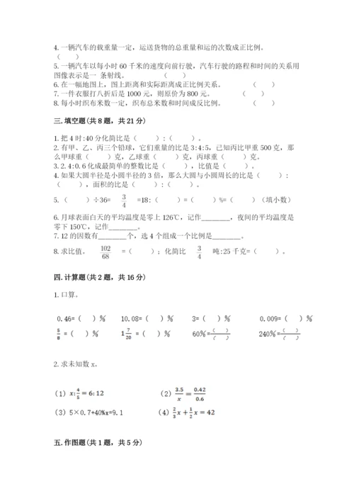小升初数学期末测试卷汇编.docx
