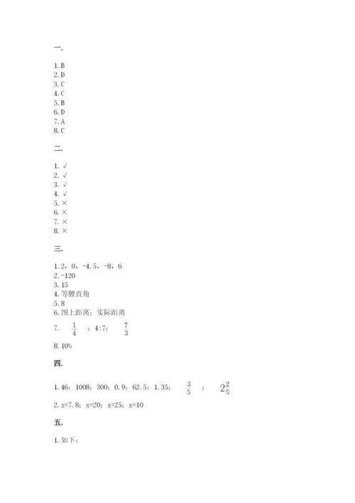 苏教版数学六年级下册试题期末模拟检测卷附答案（培优a卷）.docx