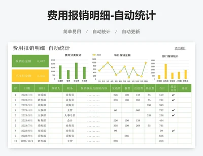 费用报销明细-自动统计